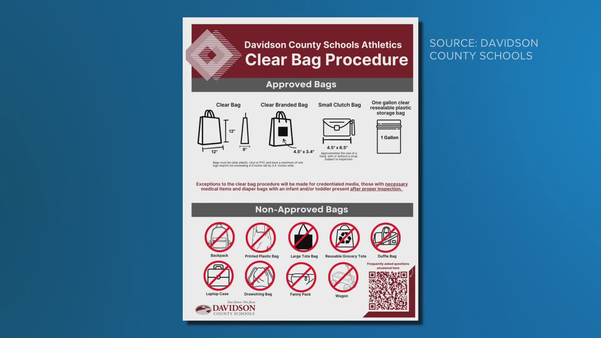 Davidson County Schools Clear Bag Policy