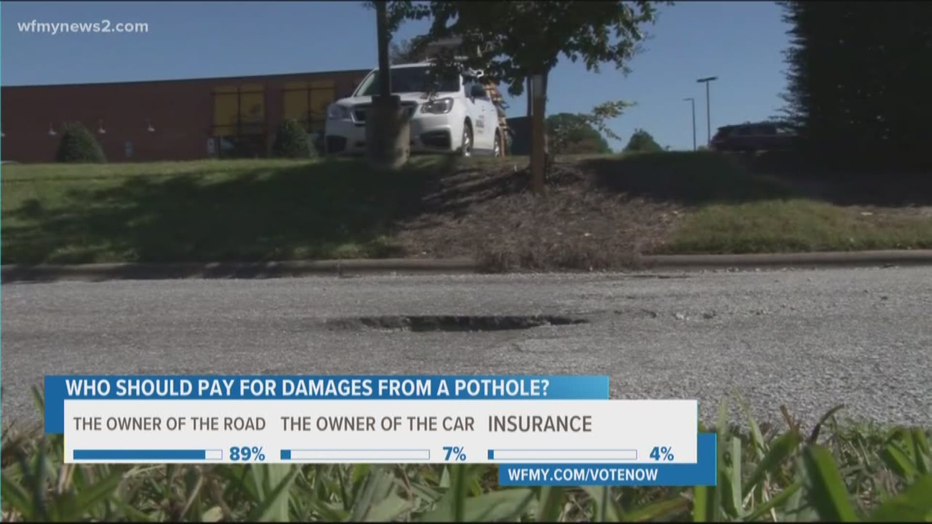 Pothole Outside of Sam's Club In Greensboro Causing A Lot Of Damage