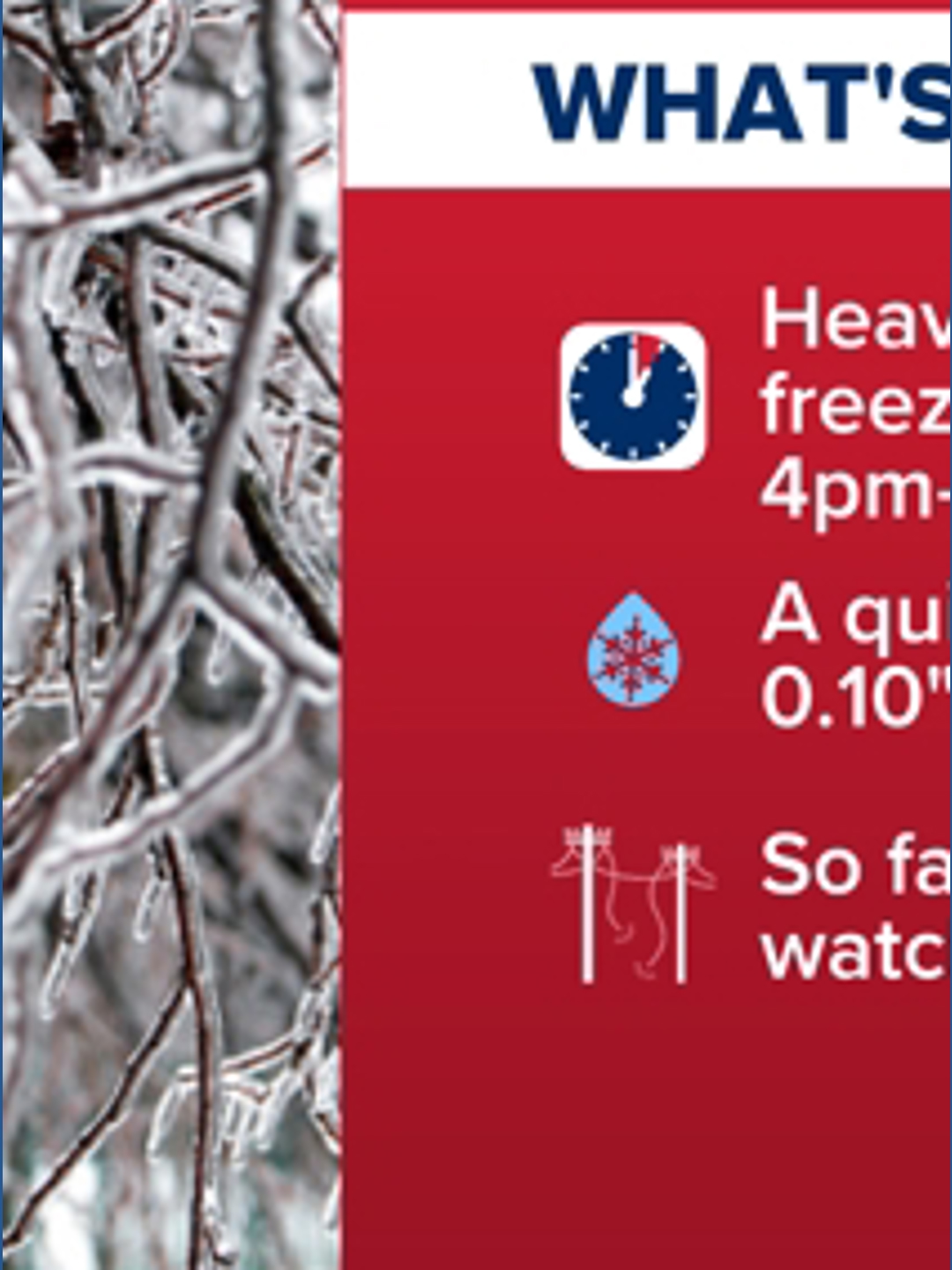 Weather Impact Alert: Sleet and freezing rain will continue, wrapping ...
