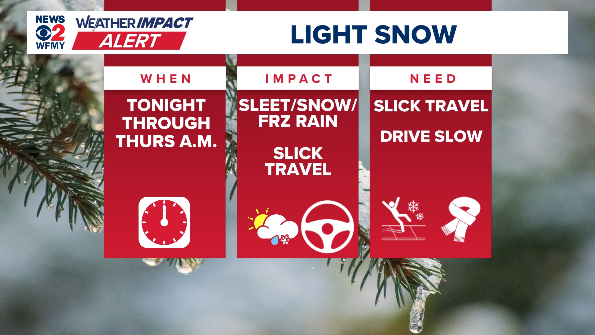 Weather Impact Alert: Snow moves out, watch for slick spots this ...