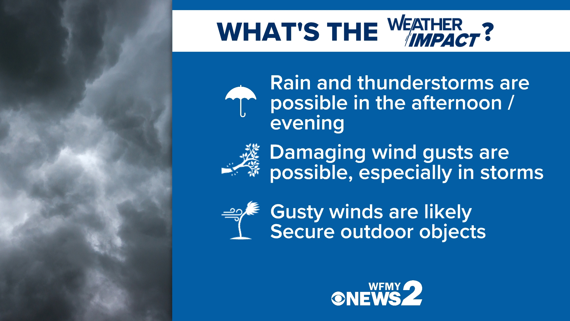 Monday could feature gusty winds & strong or severe storms | wfmynews2.com