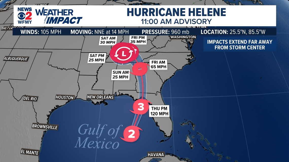Could the hurricane impact weather in North Carolina this week