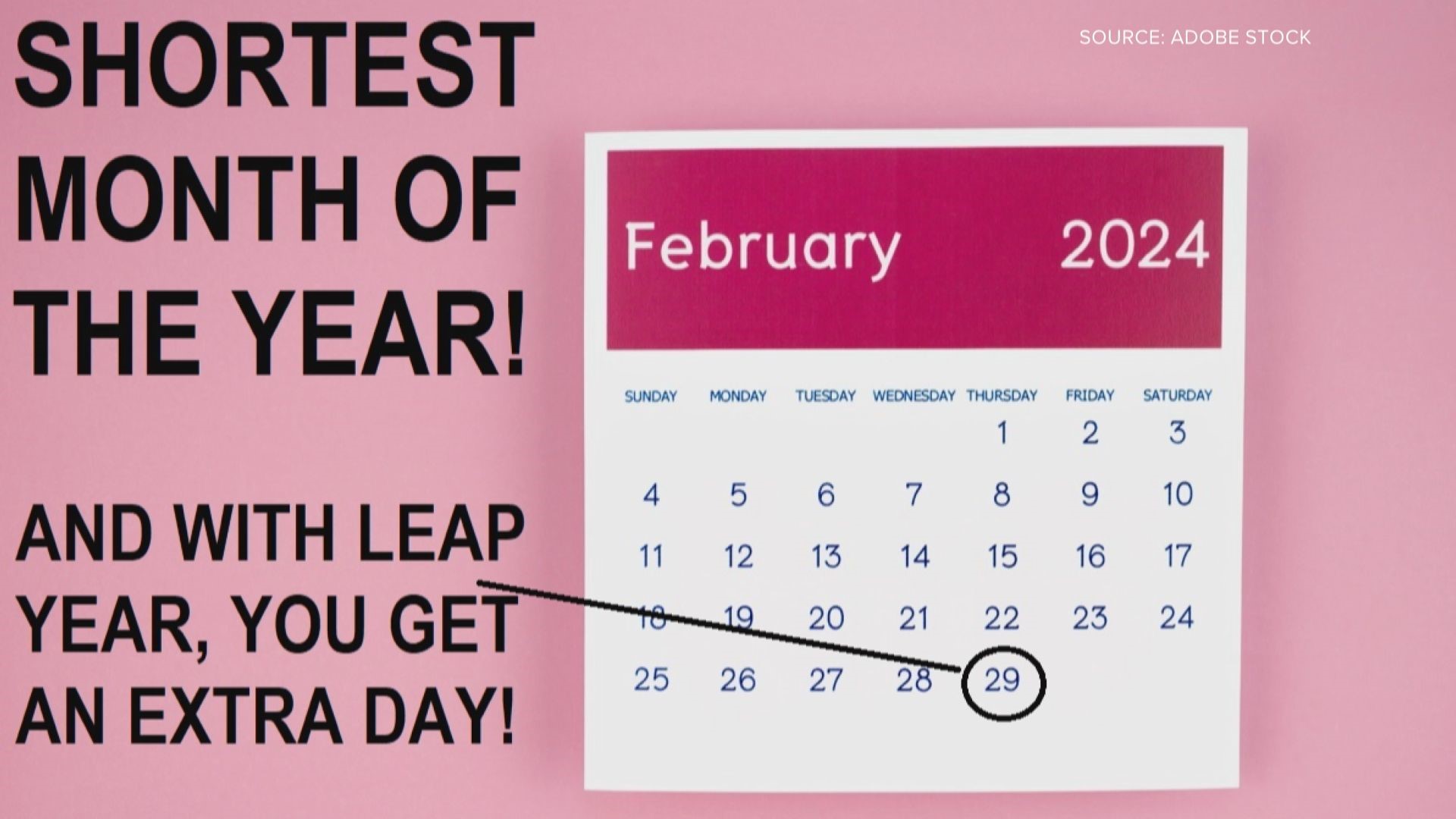 For the shortest month of the year, there are a lot of holidays like Valentine's Day, and President's Day, not to mention the Super Bowl. That means deals!