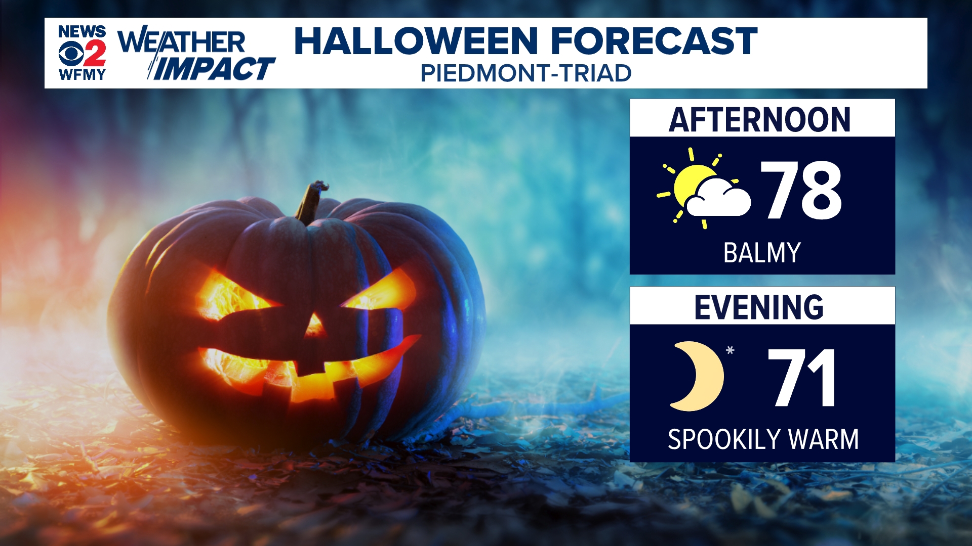 North Carolina Getting Ready for Very Warm Halloween Weather ...