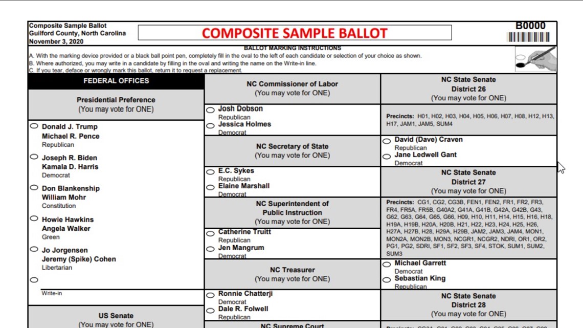 How to check out a sample ballot in North Carolina