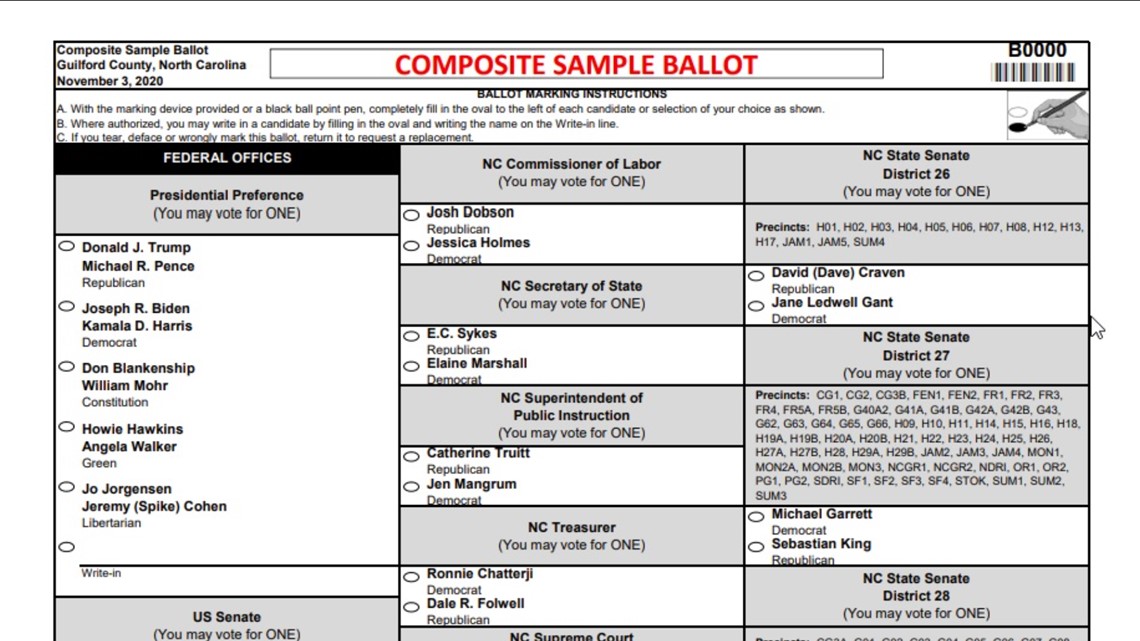 How To Check Out A Sample Ballot In North Carolina Wfmynews2 Com   A4641ba8 Ef86 40df Aeaf 099a4122d753 1140x641 