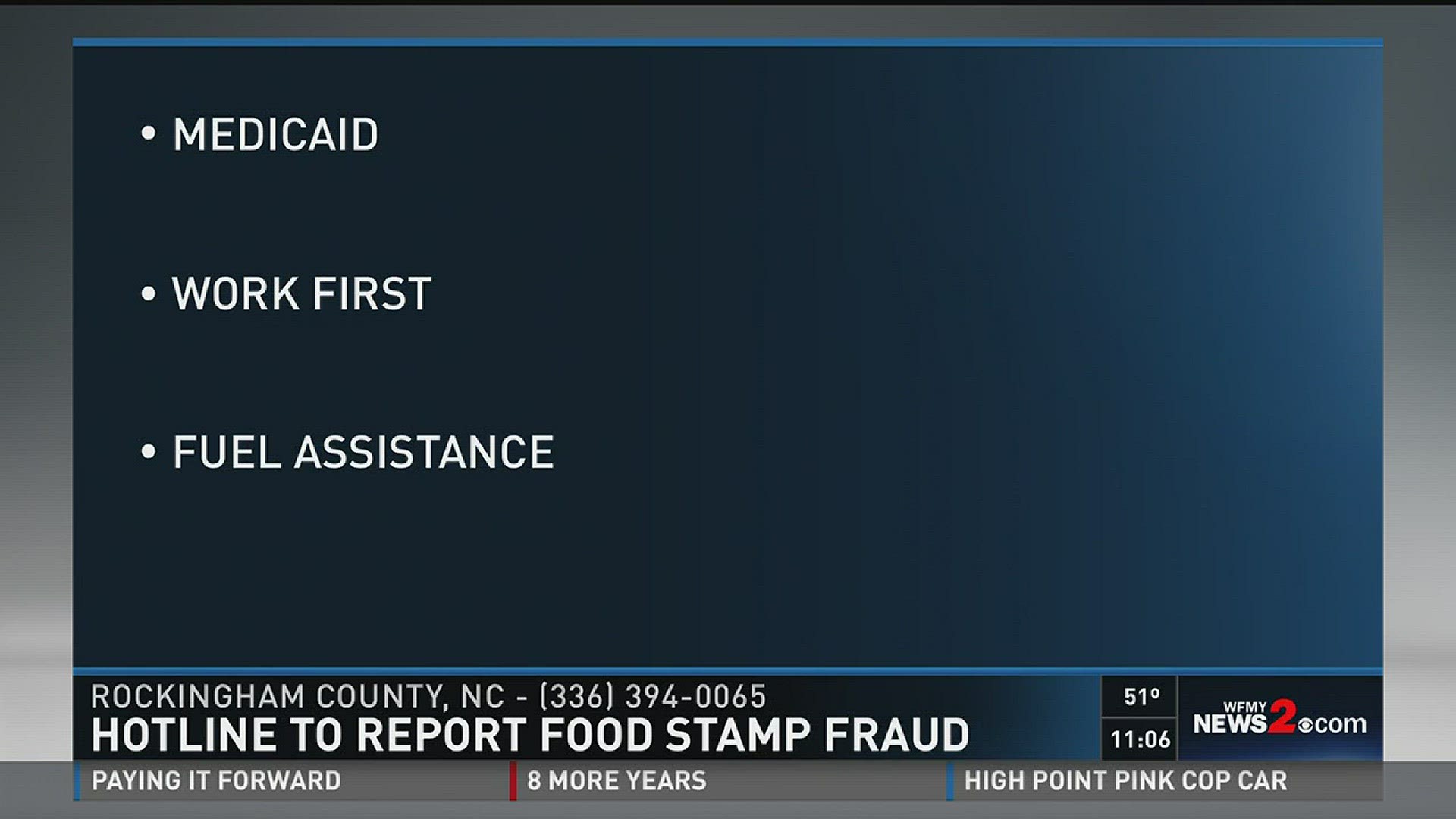 Fraud Hotline To Report Misuse Of Food Stamps And Other Programs