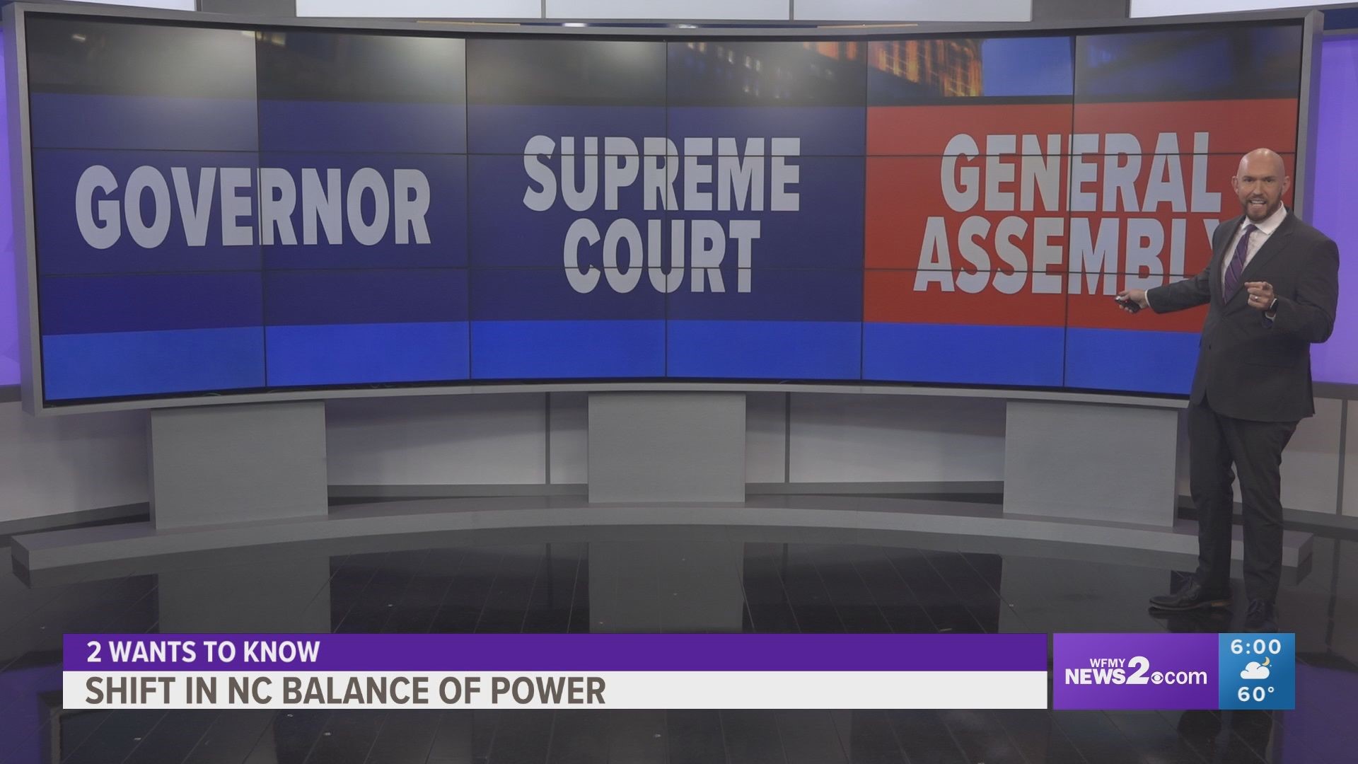 The Republican party picked up a supermajority in the state senate and secured a majority on the state supreme court.