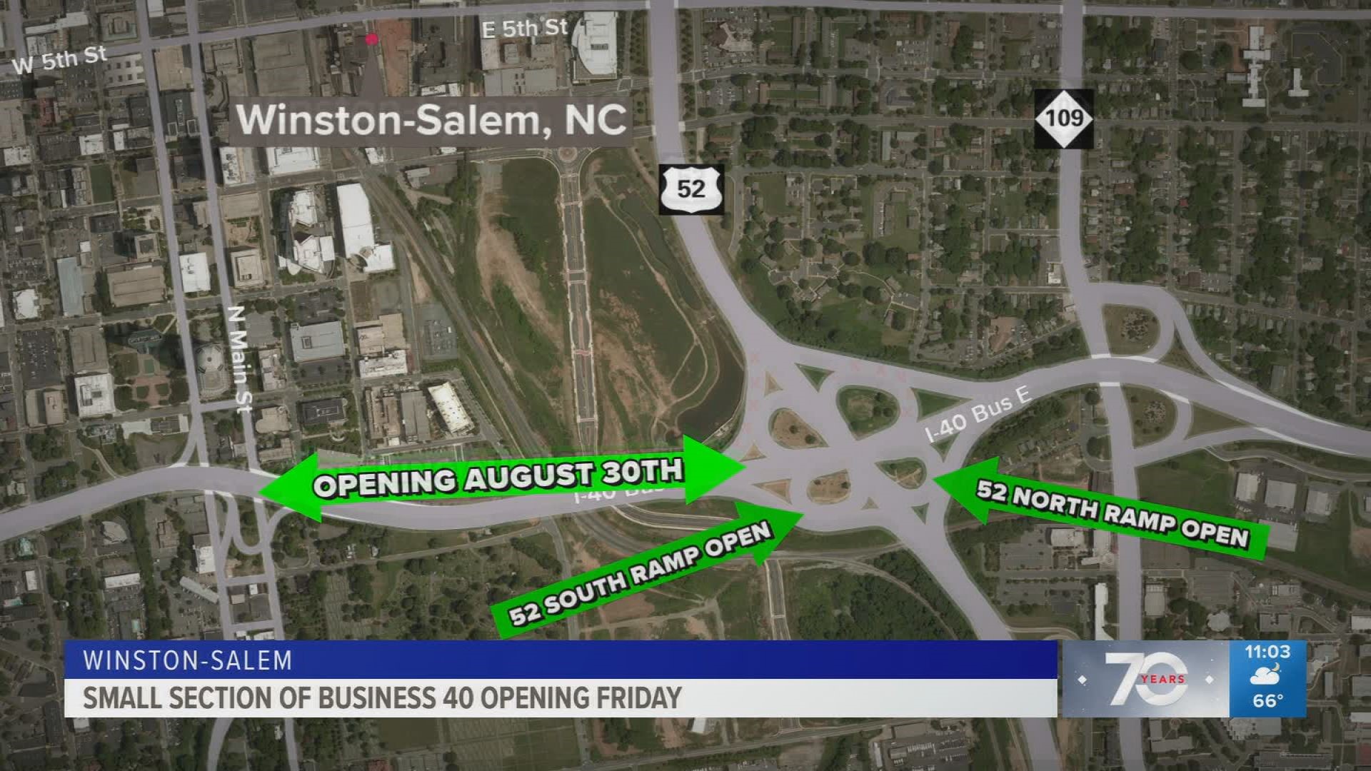 The city of Winston-Salem posted on Facebook, saying Business 40 will reopen between U.S. 52 and Main Street, early Friday morning.