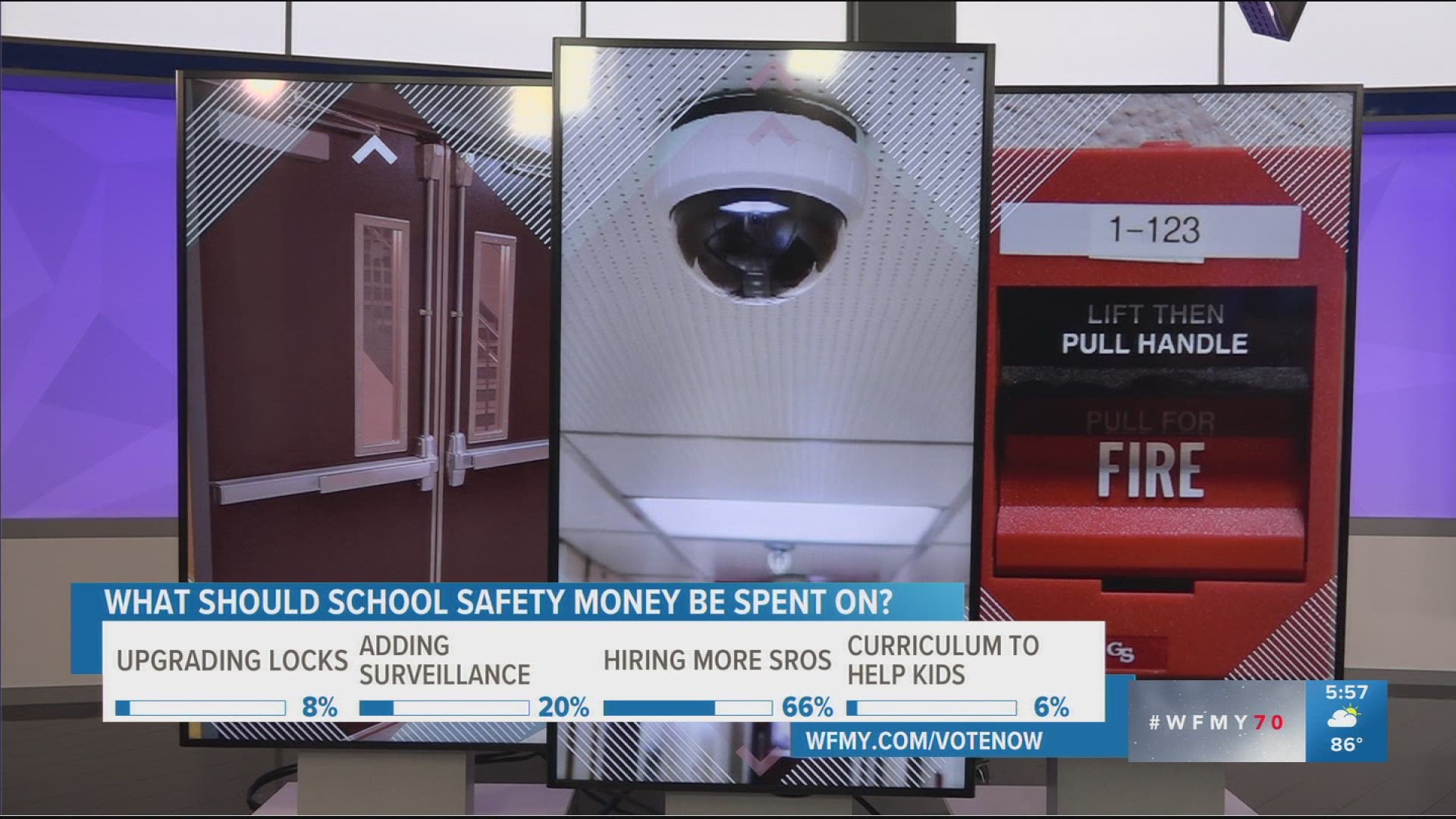 Chief Operations Officer Scott MCCully says last year buzzer systems were installed in every school automatically locking front doors, but there's still more to do.