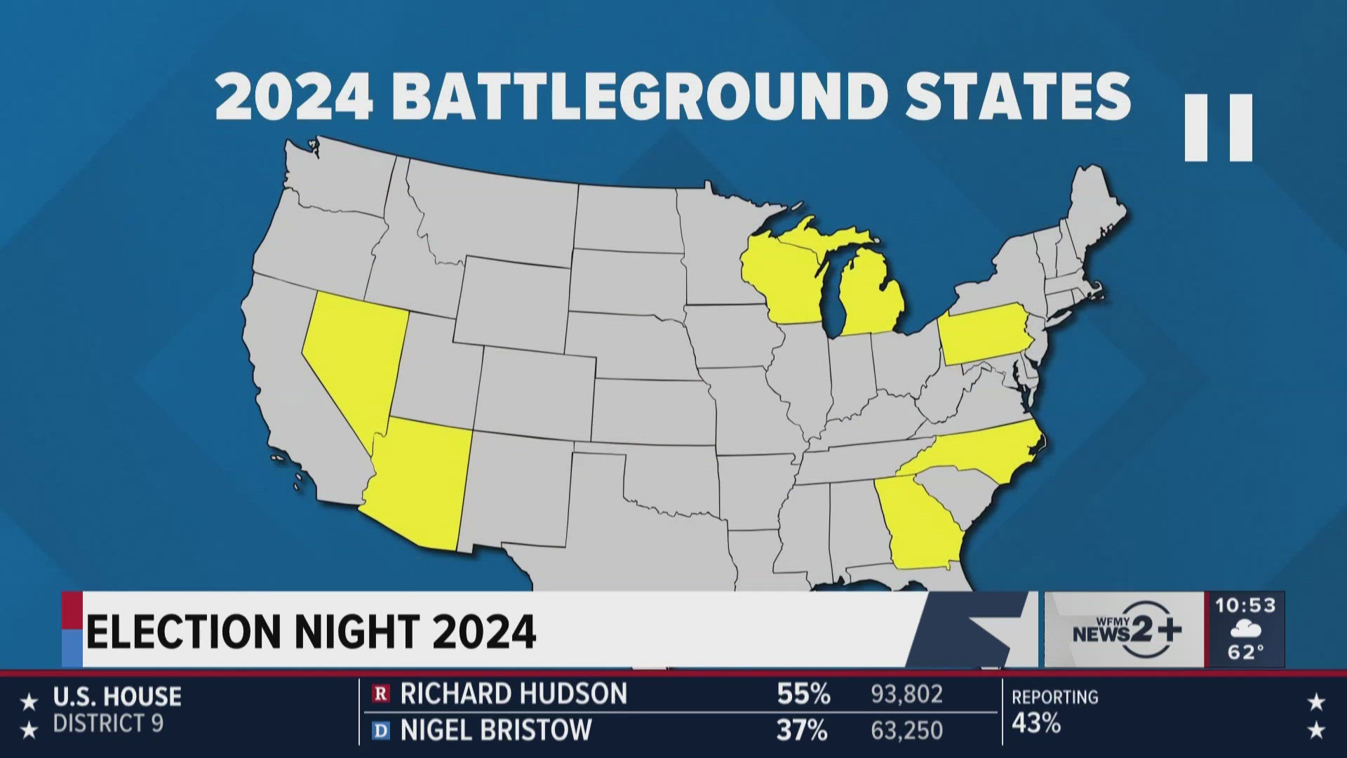 Let's take a look at the history of some of the swing states.