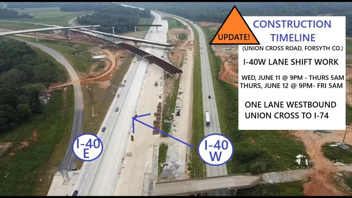 NC DOT reschedules I-40W roadwork in Forsyth Co. for Wednesday