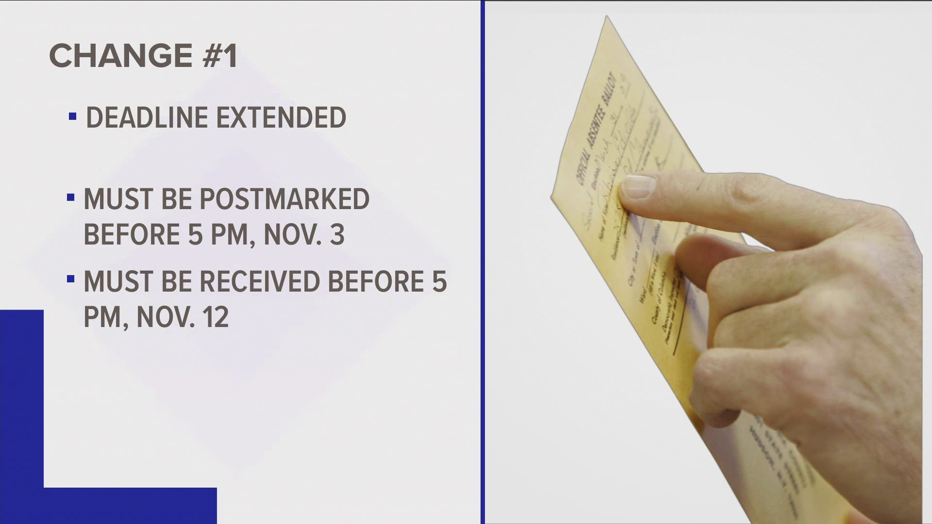 Voters can correct errors on their absentee ballots, barring any appeals from other lawmakers.