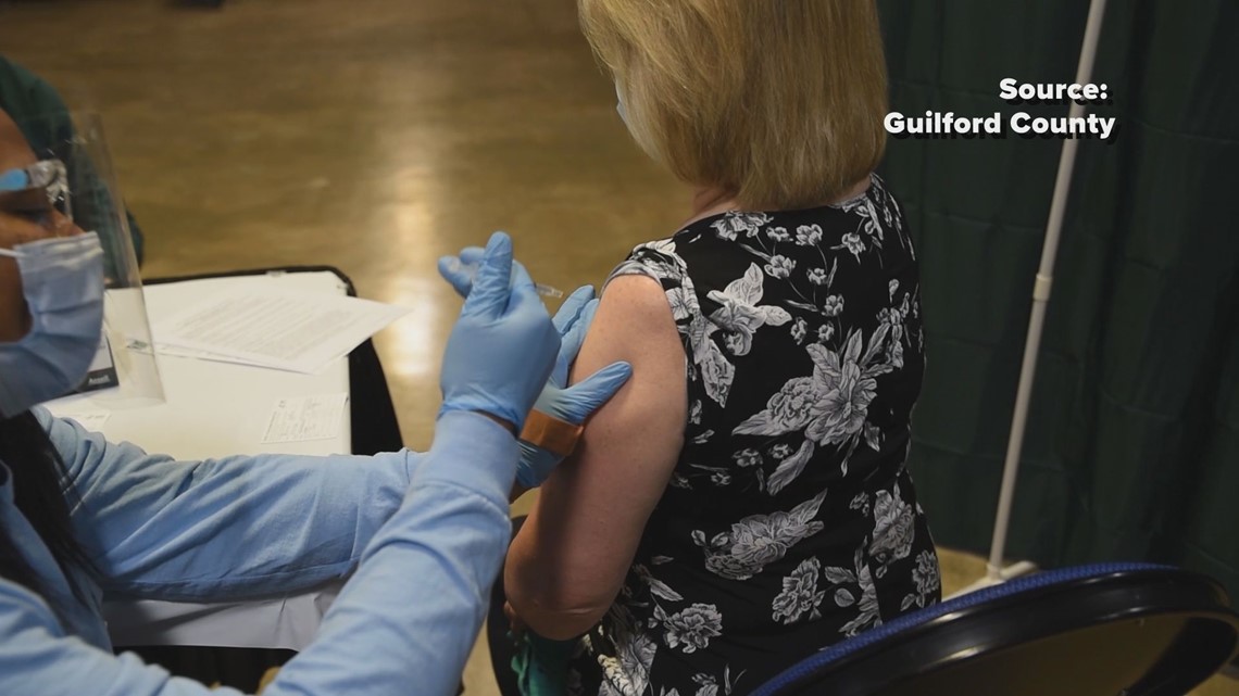 Guilford County vaccinating 1,800 people a day - Vimarsana News