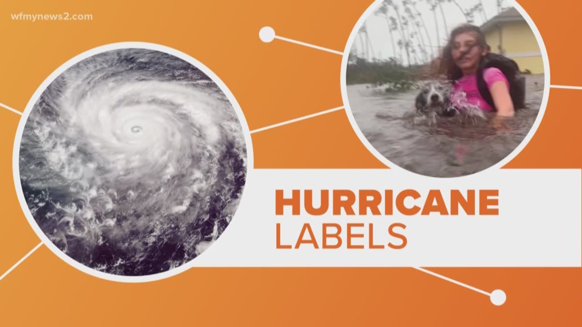 Could a storm really become so powerful that it would have to be categorized about a 6? We connect the dots to see if that's true.