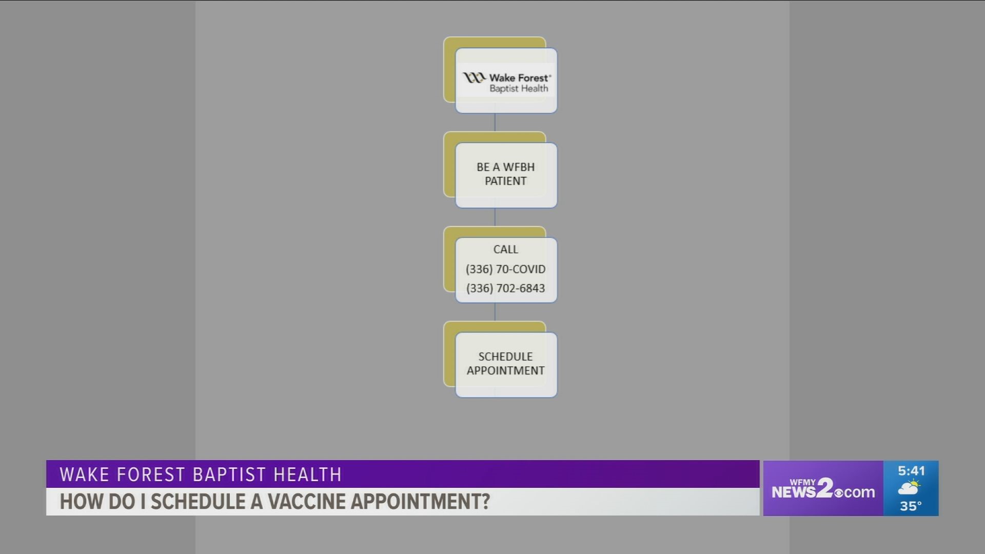 Tanya Rivera walks through the process of making a COVID-19 vaccine appointment with Wake Forest Baptist Health.