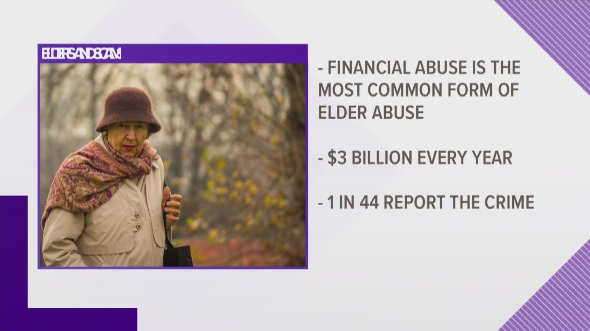 Scammers are aggressively targeting older Americans, but you can protect them.