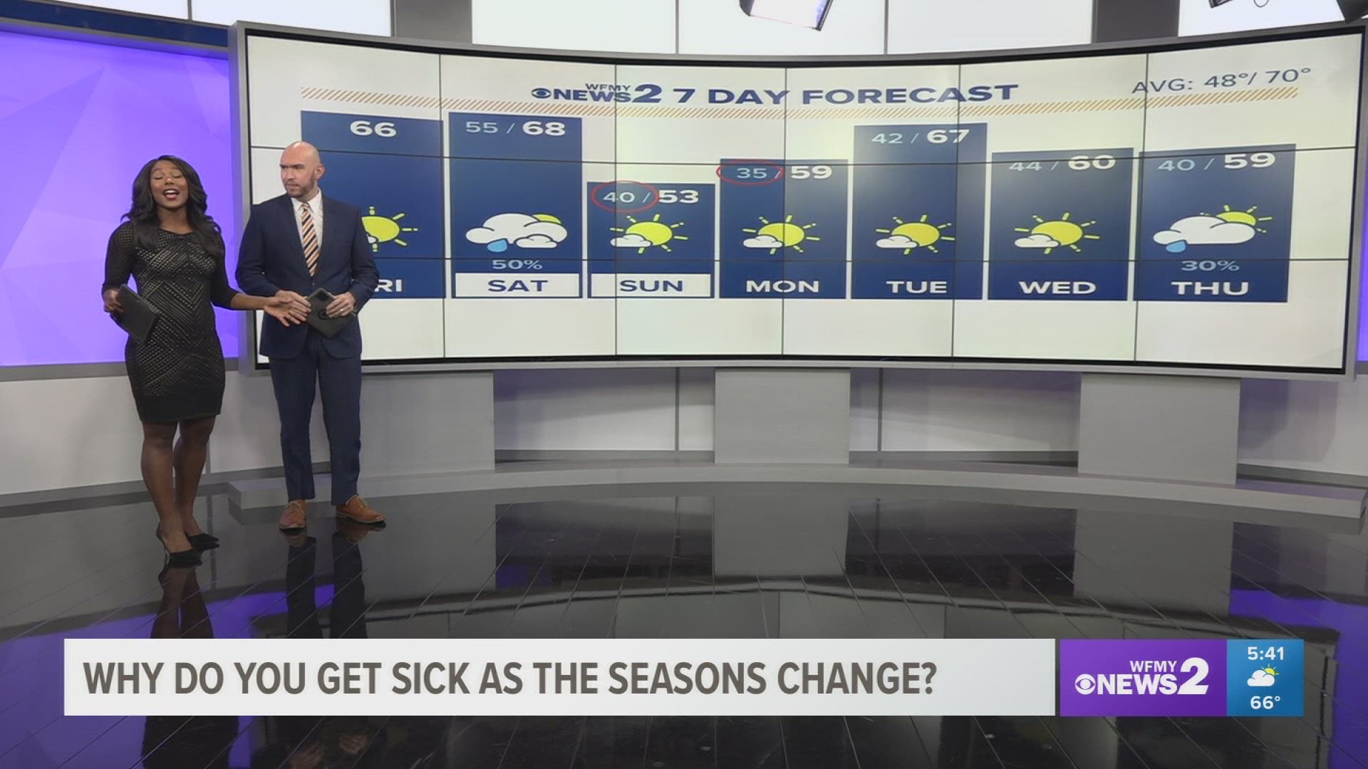 Laura speaks with an expert about seasonal changes and sickness