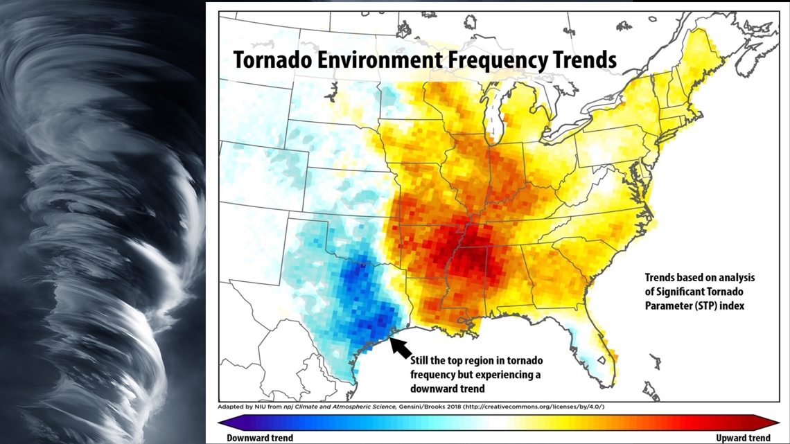 Tornado Alley shifting East | wfmynews2.com