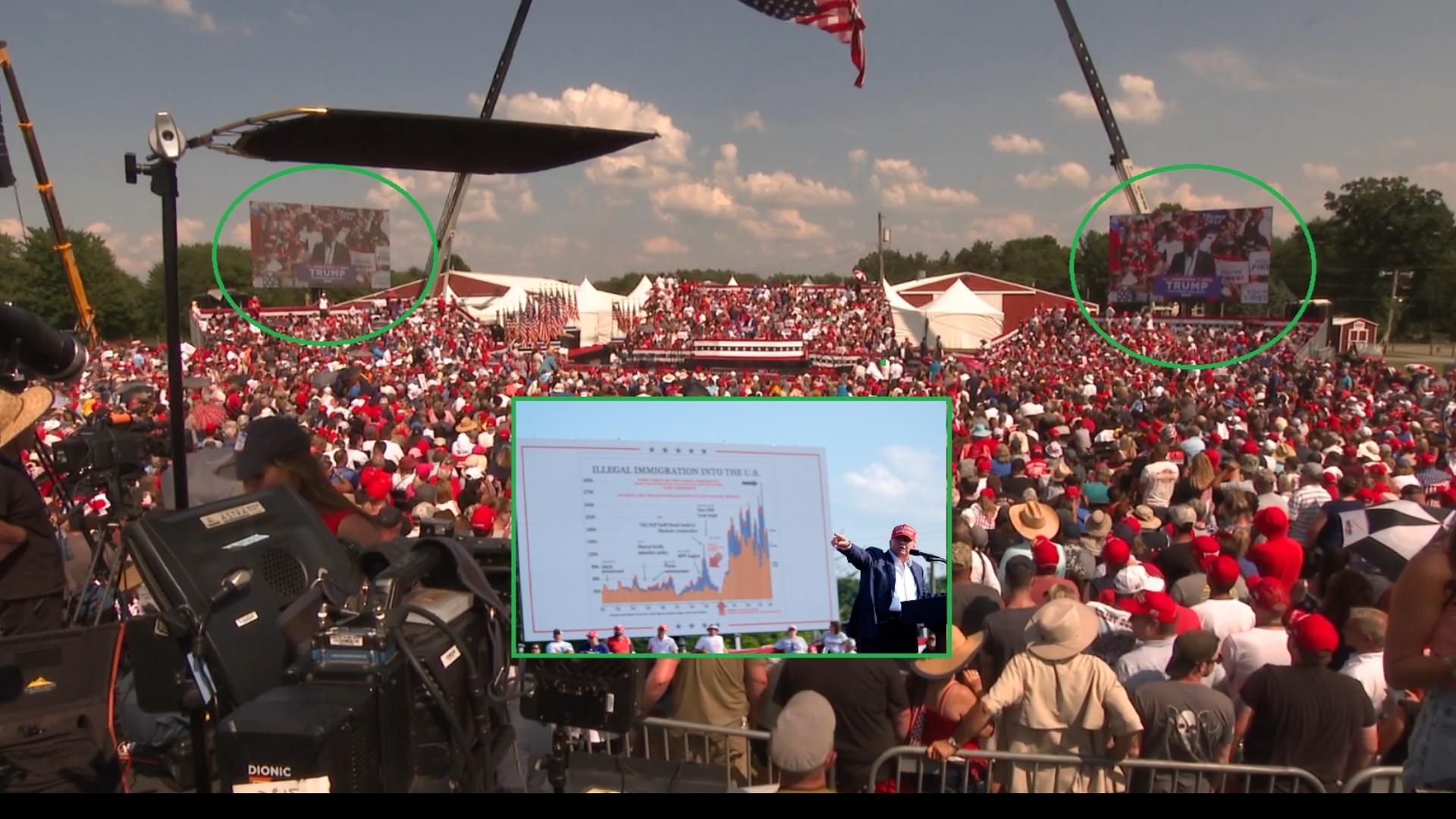 Trump referenced a specific chart on the big screen at the PA rally and turned his head at just the right time.