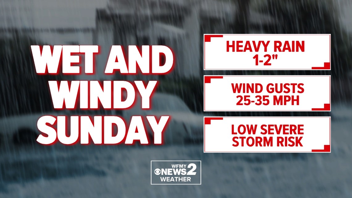 Windy Sunday Windy, rainy Sunday ahead. Possible severe storms? | wfmynews2.com