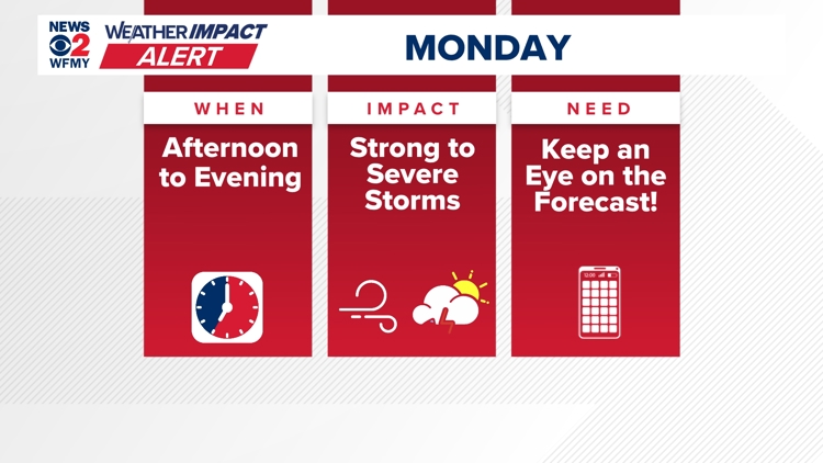 Monday could feature gusty winds & strong or severe storms | wfmynews2.com