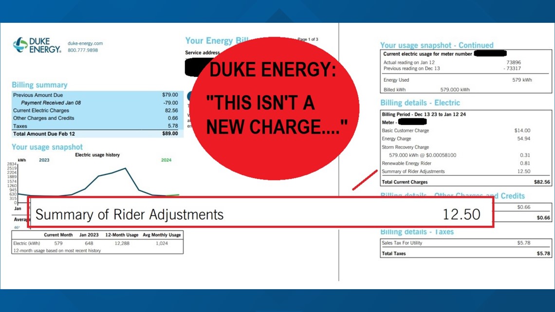 Why your Duke Energy bill was so high, weather update