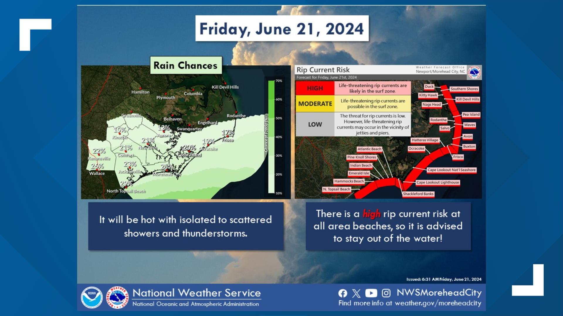 Current Warning Red flag warnings for all NC beaches | Update | wfmynews2.com