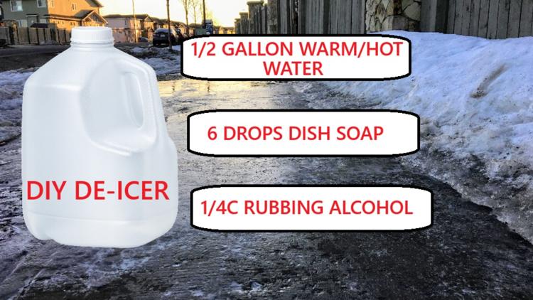Got Snowcrete? When ice and snow refreeze, you get snowcrete ...