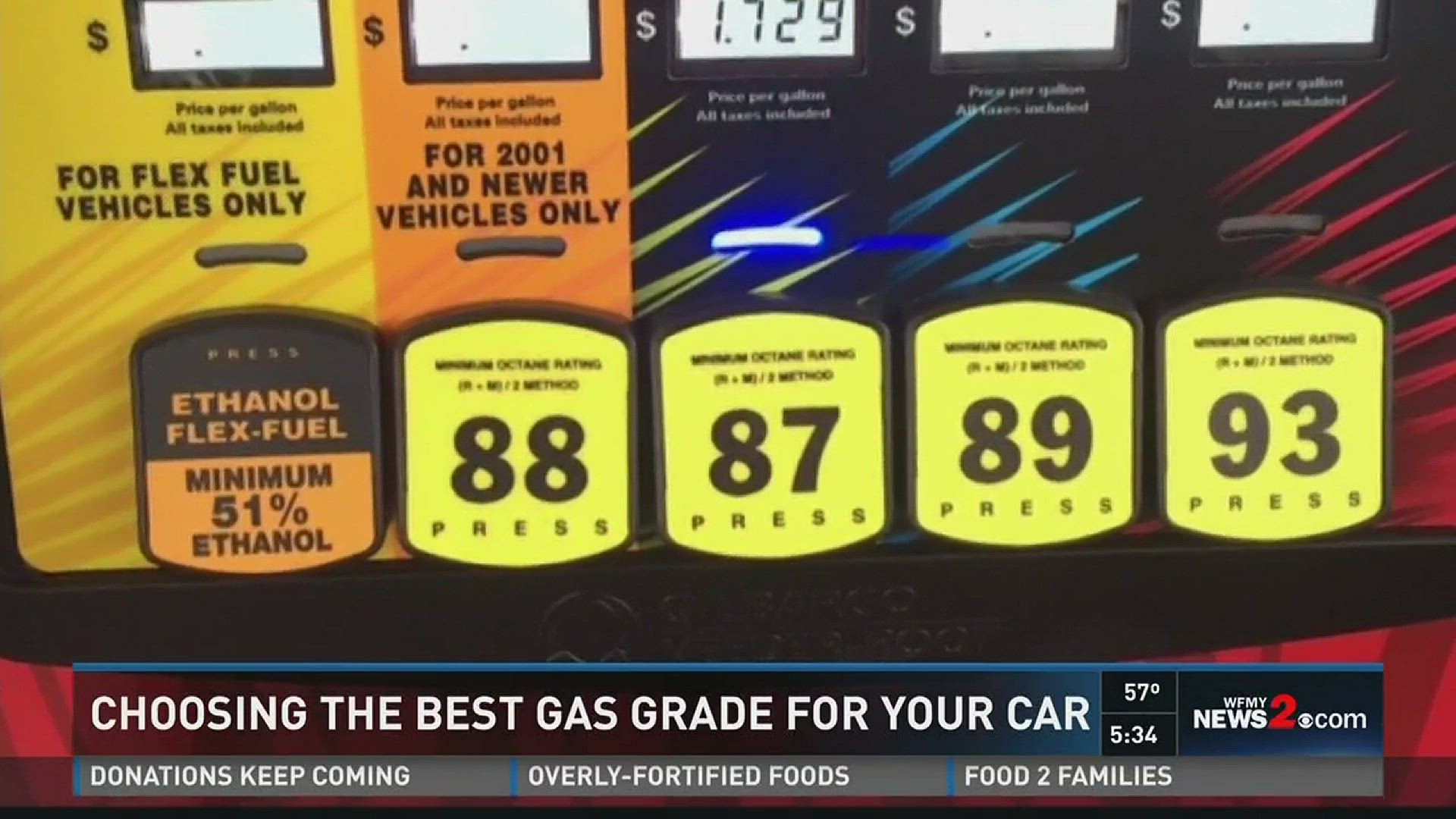 And should you "treat" your car to a higher octane once a month? 2 Wanted to Know.