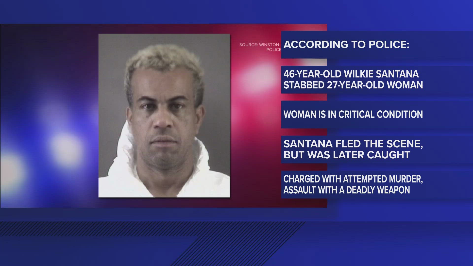 Man charged with attempted murder after Winston-Salem police say he ...