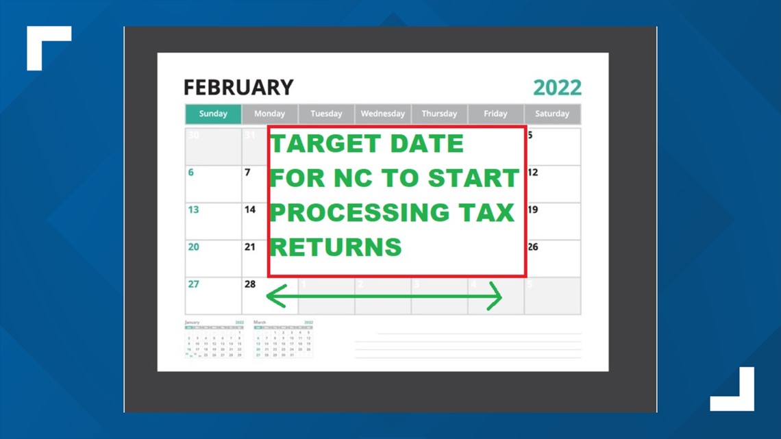 When will NC accept tax returns? Update February 28, 2022