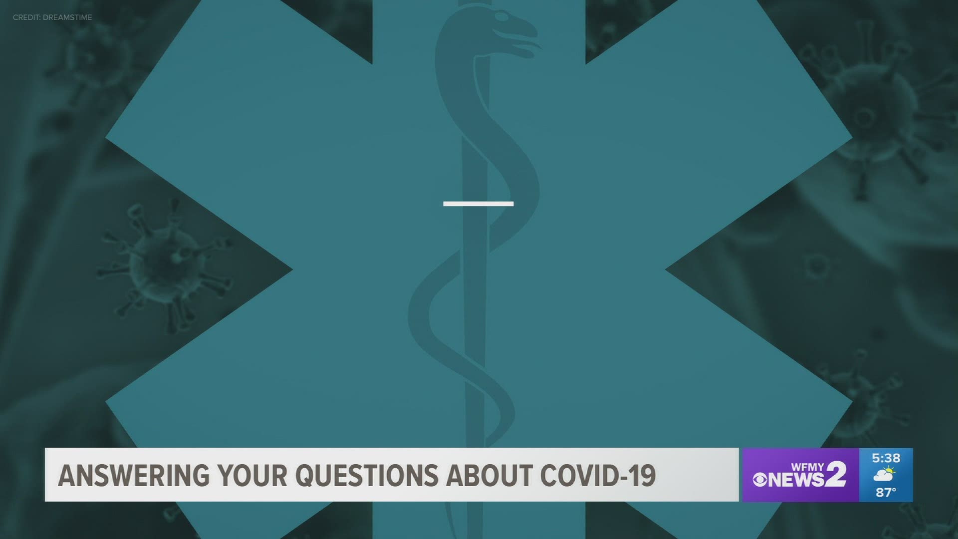 Family Medicine Physician Doctor Zoe Stallings with Cone Health Medical Group takes the time to answer your coronavirus questions.