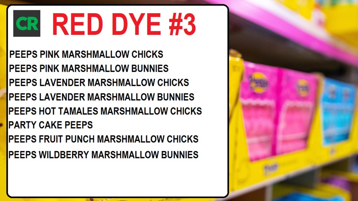 peeps-red-dye-3-should-you-be-concerned-wfmynews2