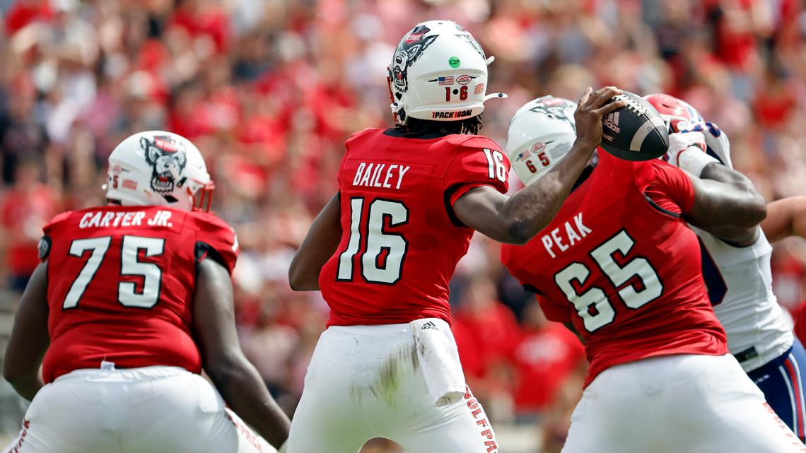 QB CJ Bailey leads NC State to win over Northern Illinois | wfmynews2.com