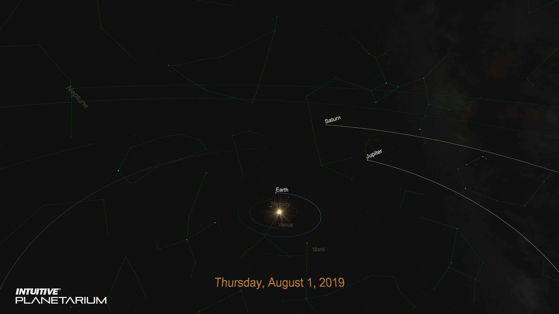 Jupiter and Saturn will appear to overlap in the night sky. Here's a look at what's actually happening in the solar system.