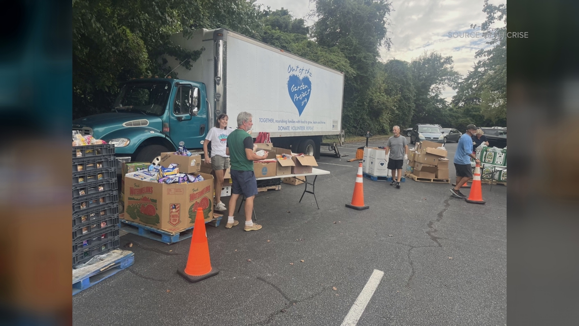 Rising gas prices are now hitting Triad food pantries and mobile markets