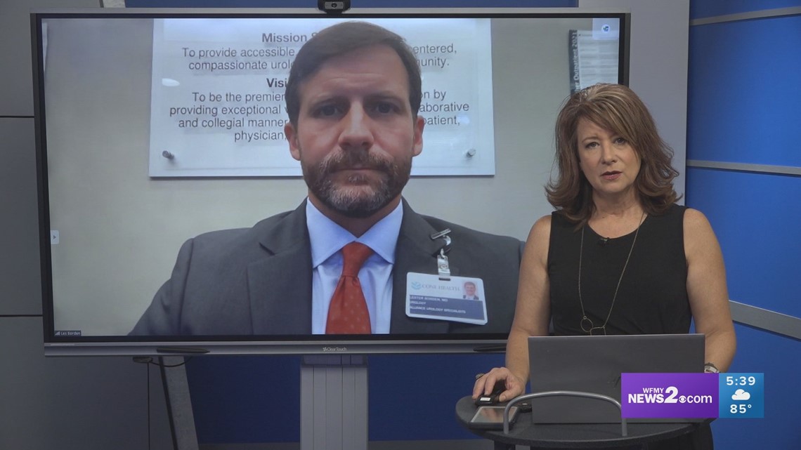 2 Your WellBeing Cone Health doctors breaks down prostate cancer