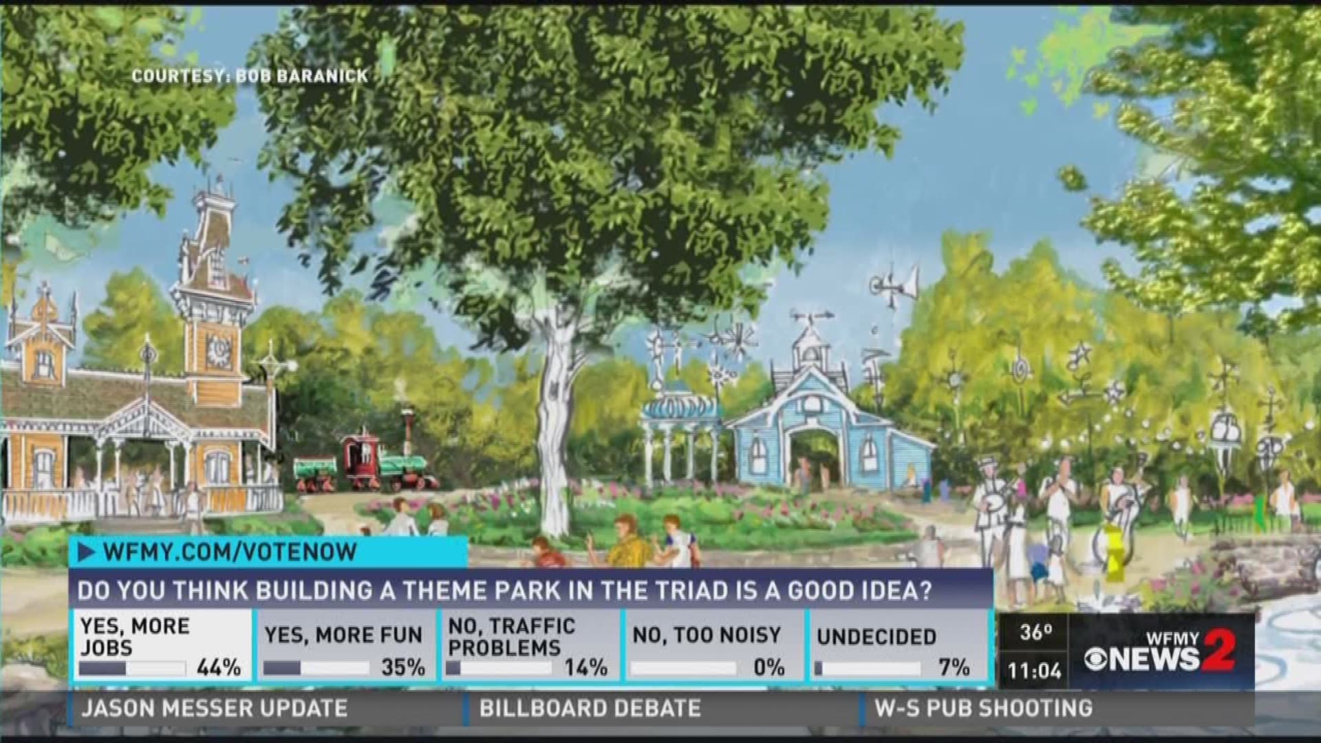 Do You Think Building A Theme Park In The Triad Is A Good Idea?