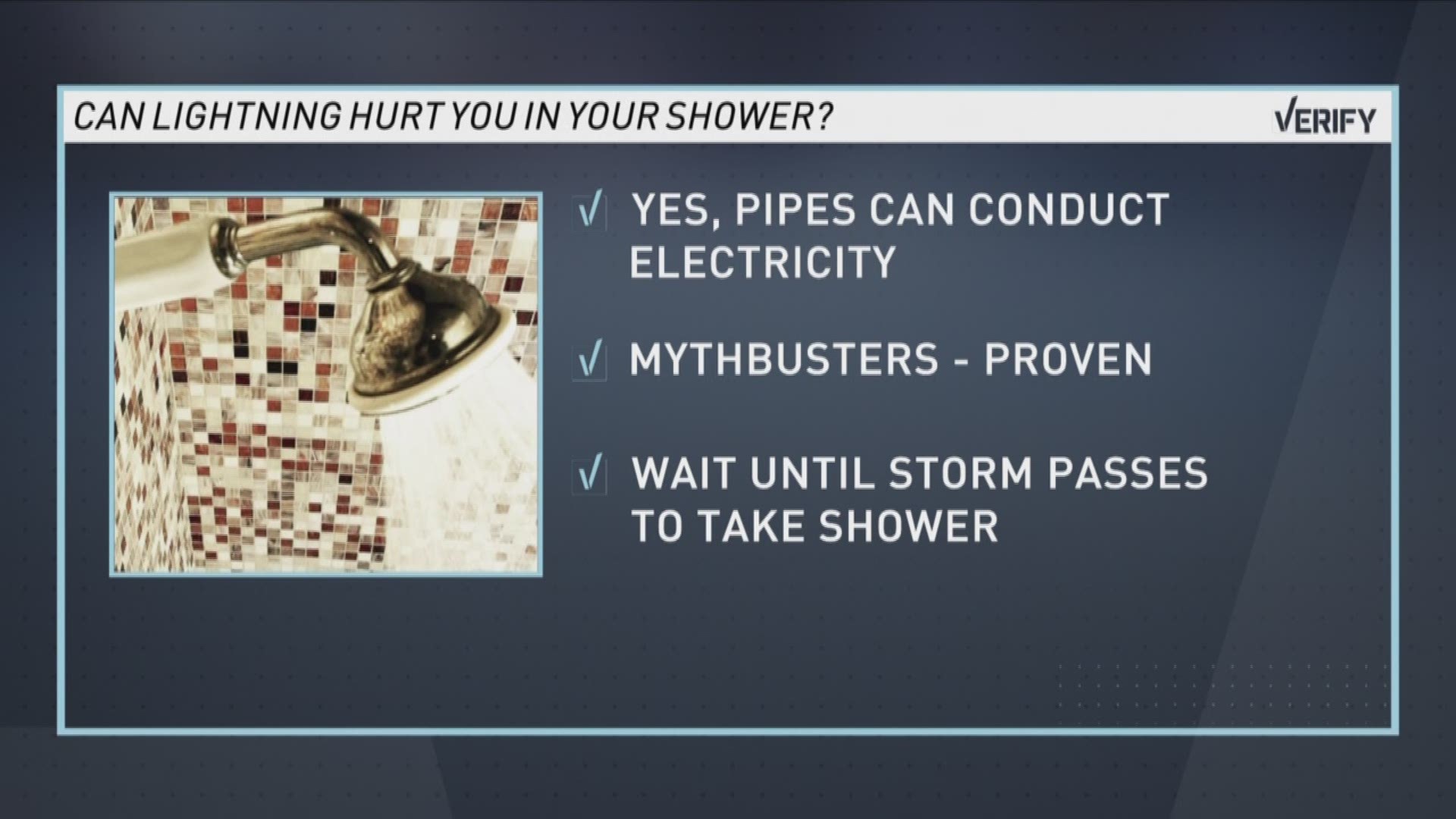 VERIFY Can Lightning Strike You In Your House? Car? Bus?