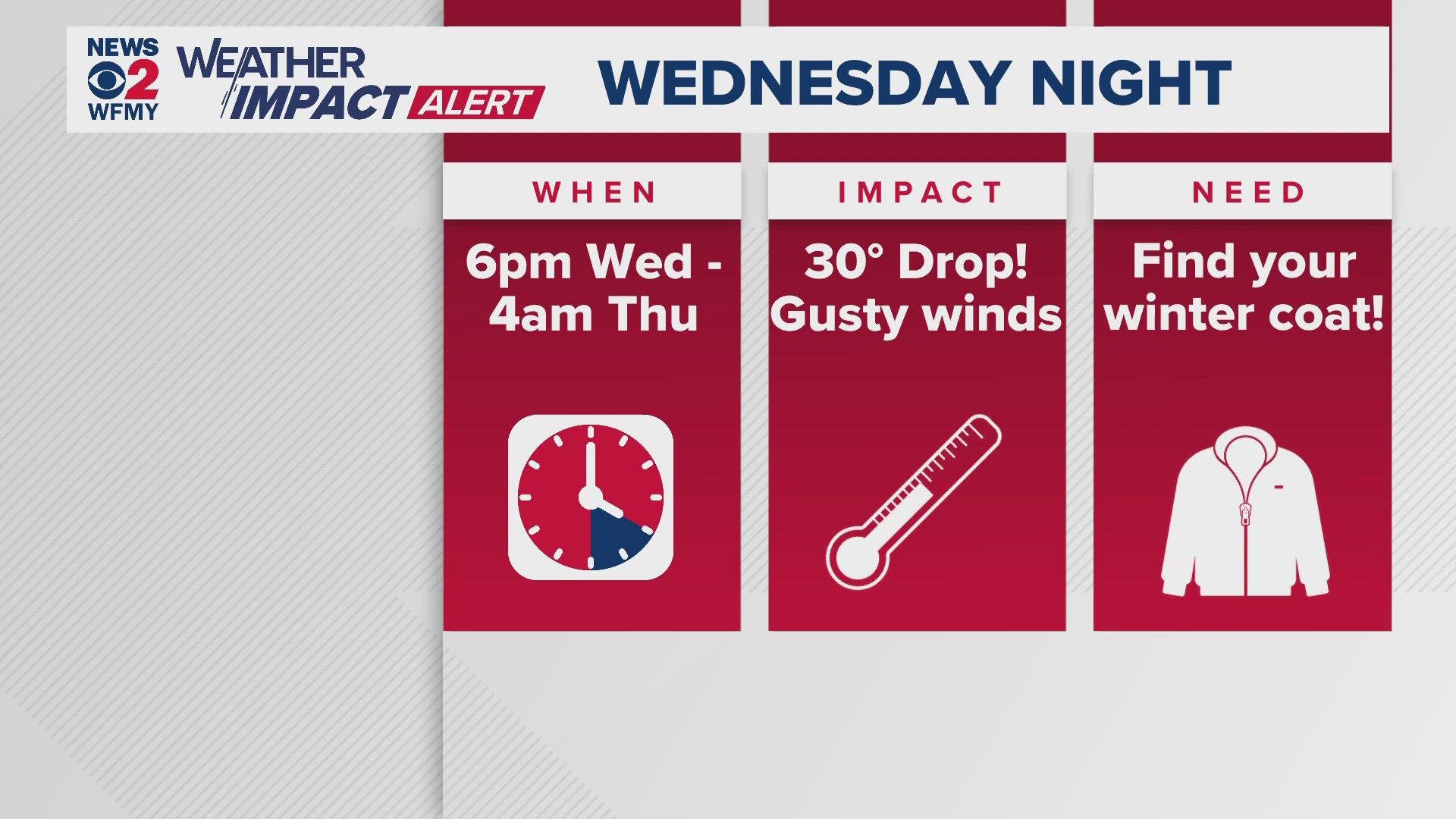 The WFMY News 2 Weather Team is forecasting a strong cold front to move through our area on Wednesday evening. Stay up to date with Triad weather.