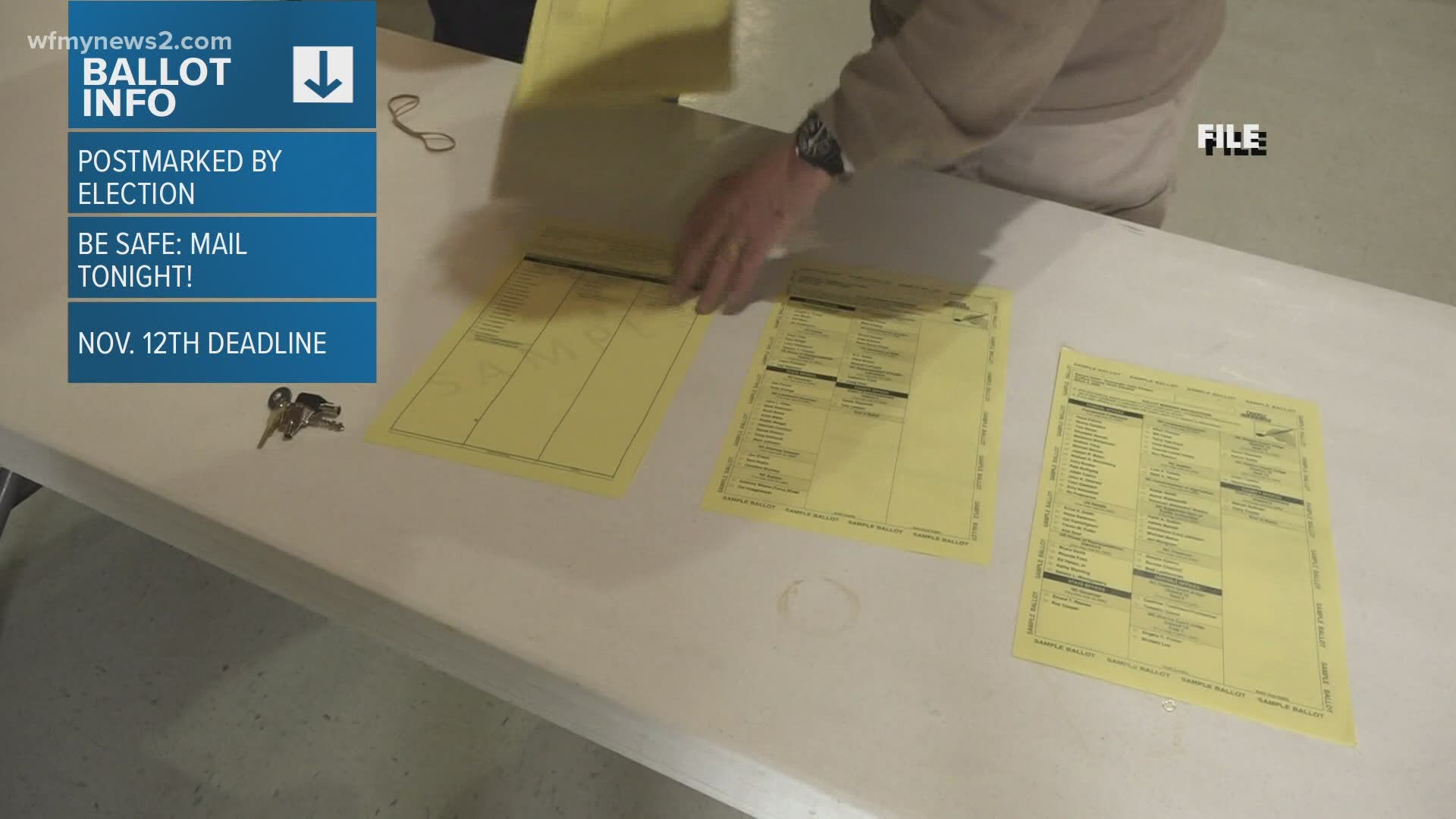 With a record number of early votes and absentee ballots, Election Day will look very different this year. Here's a basic timeline.