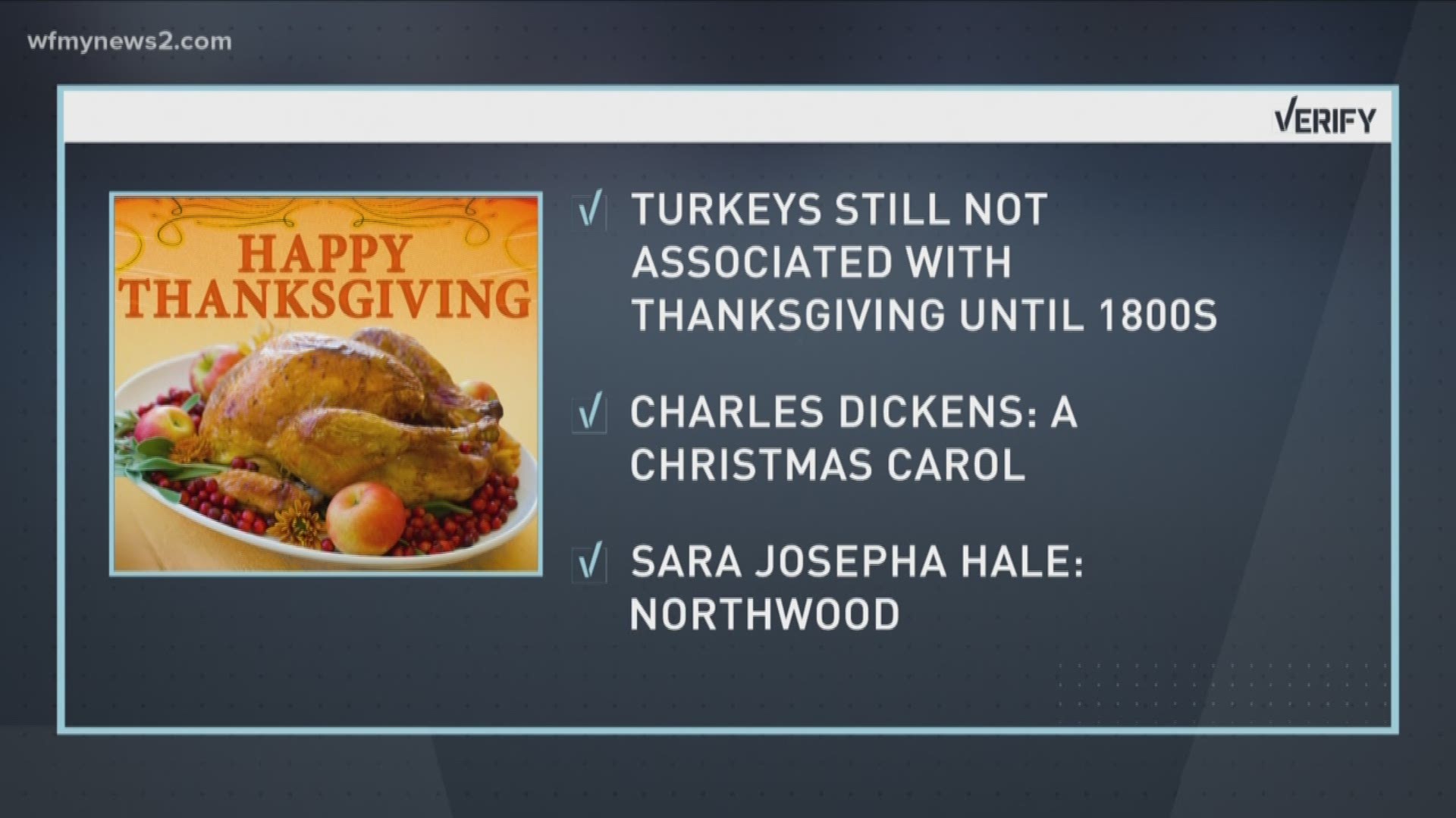 VERIFY: Turkey for Thanksgiving?