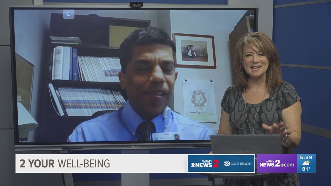 2 Your WellBeing Cone Health doctor discusses COVID19 risk to