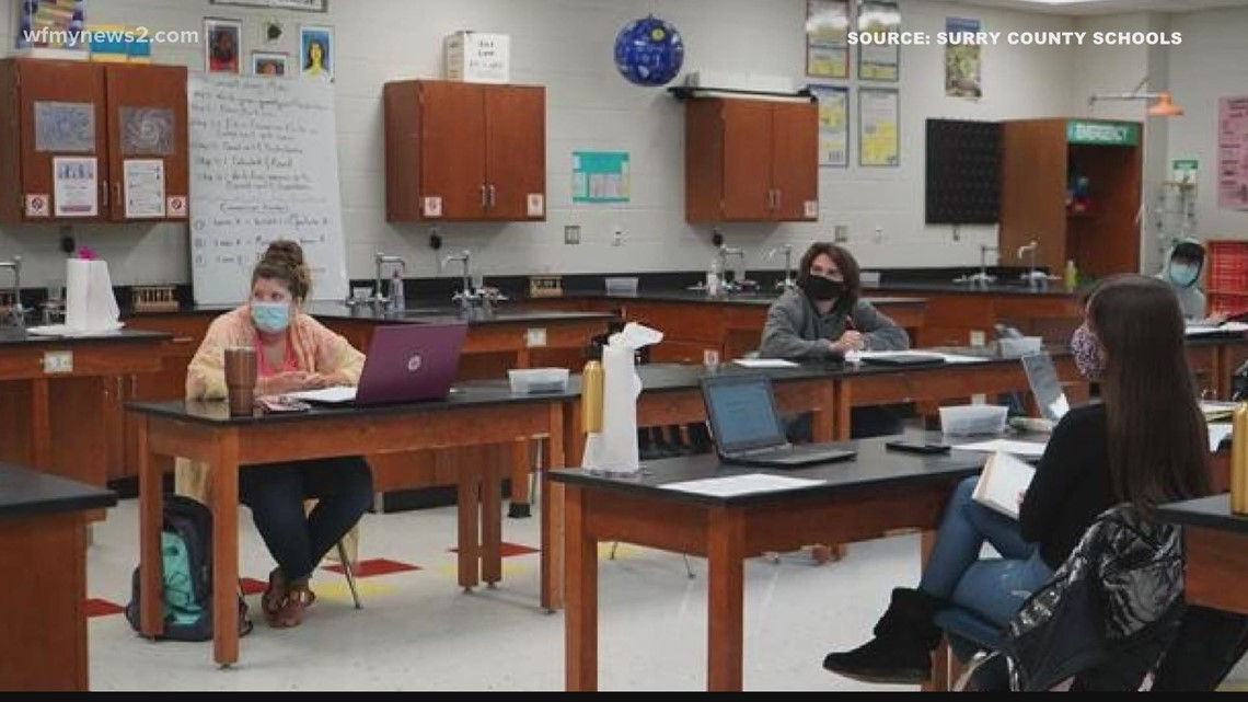 Surry County Schools updates mask procedures - Vimarsana News