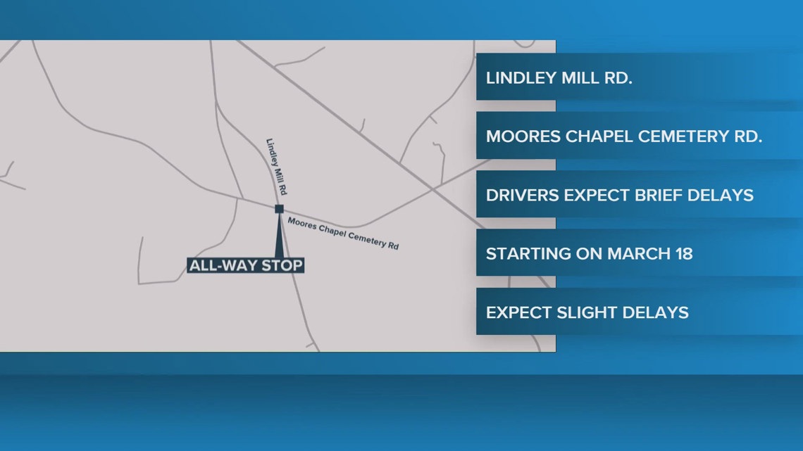 NC Quick Pass transponders now at all Harris Teeter stores | wfmynews2.com