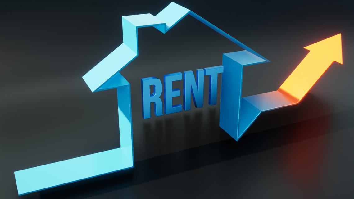 How much can landlords charge for rent & security deposit in NC