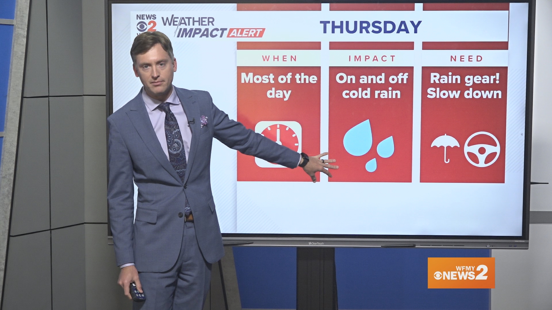 Meteorologist Christian Morgan shares Thursday's forecast as it is a Weather Impact Alert Day.