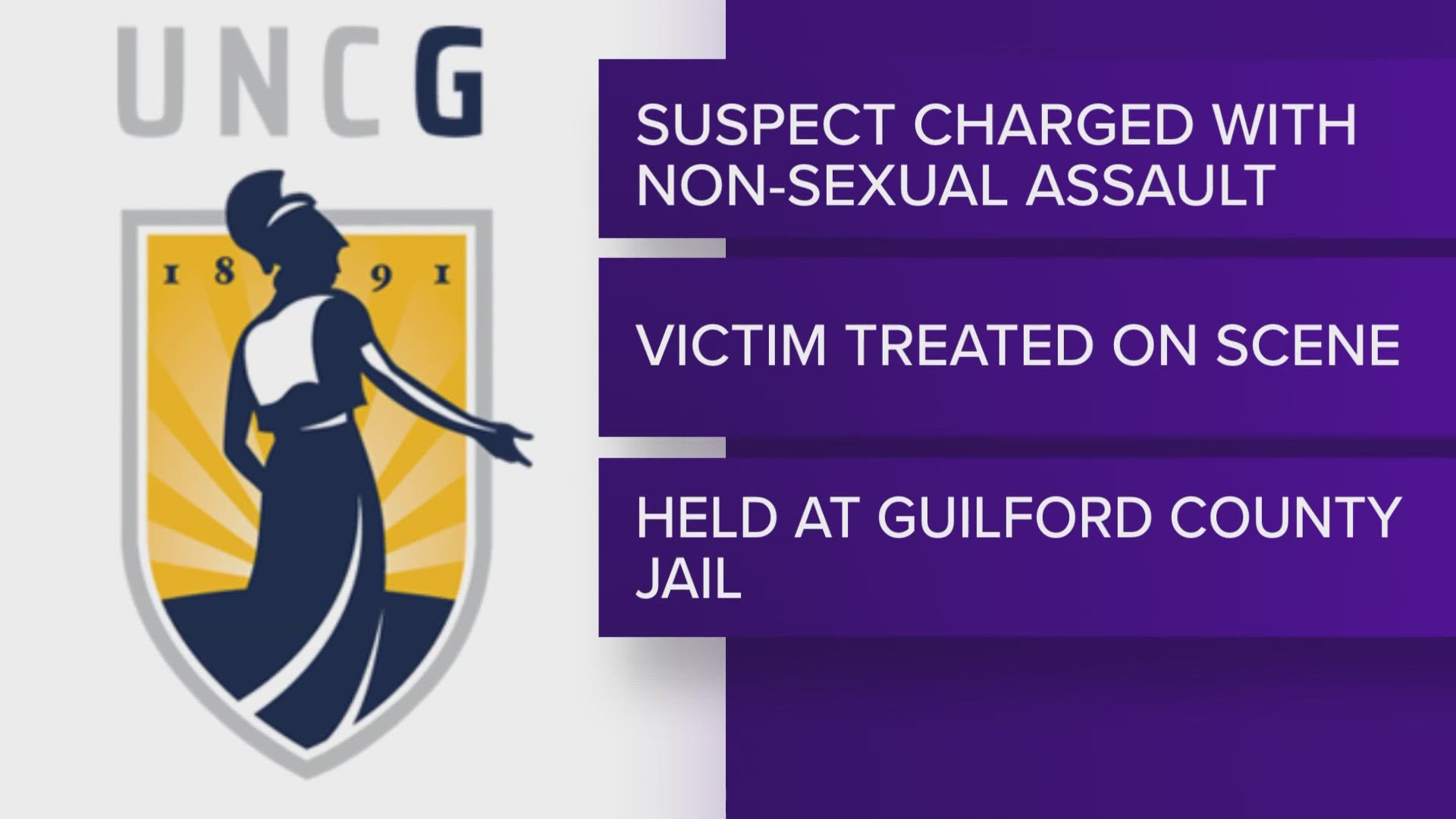 Roland Salazar was caught after an assault on UNCG's campus and faces non-sexual assault charges, according to police.