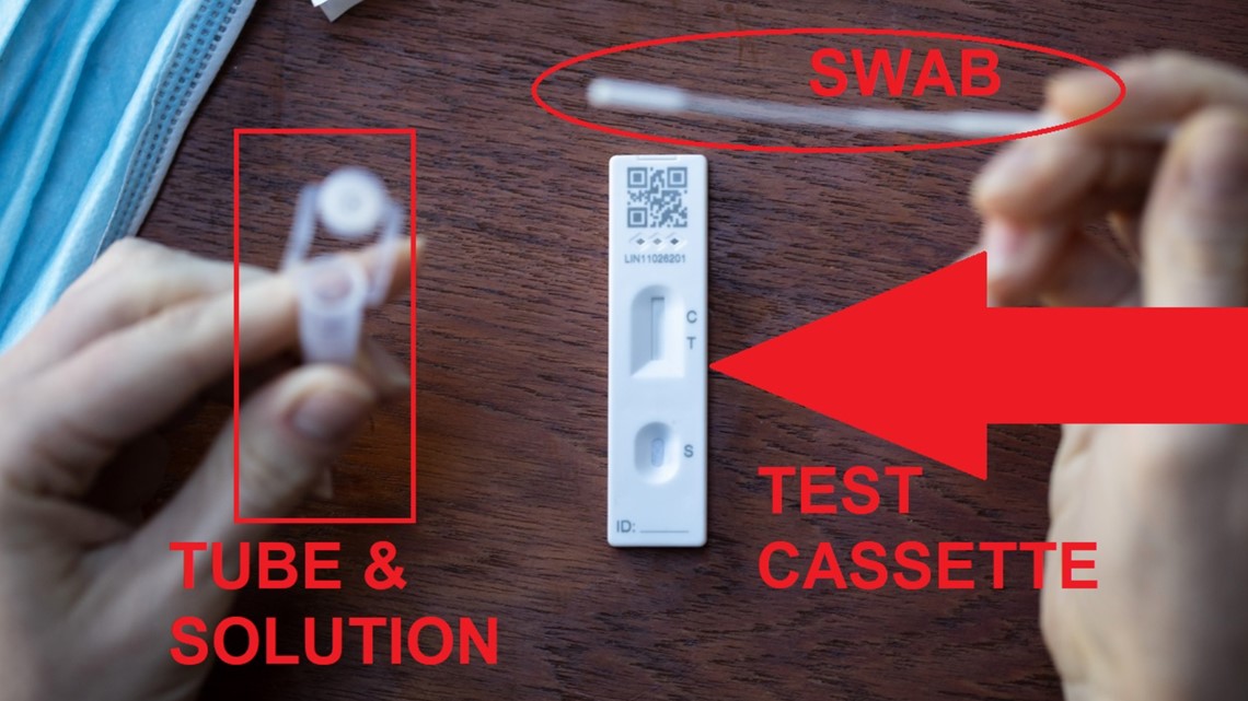 At Home COVID Test Kits What You Need To Know Before You Do It   B94574a0 A992 4bb3 97ac 9e34da3d47f8 1140x641 